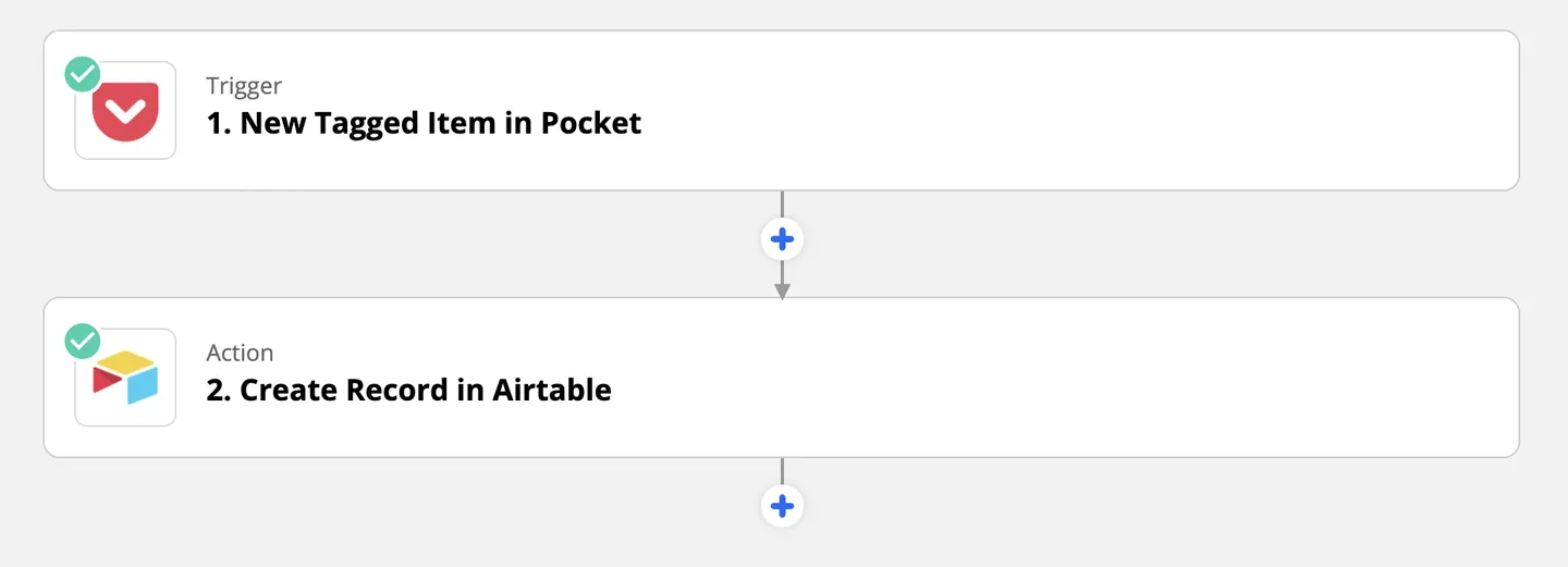 Zapier pocket to Airtable Zap