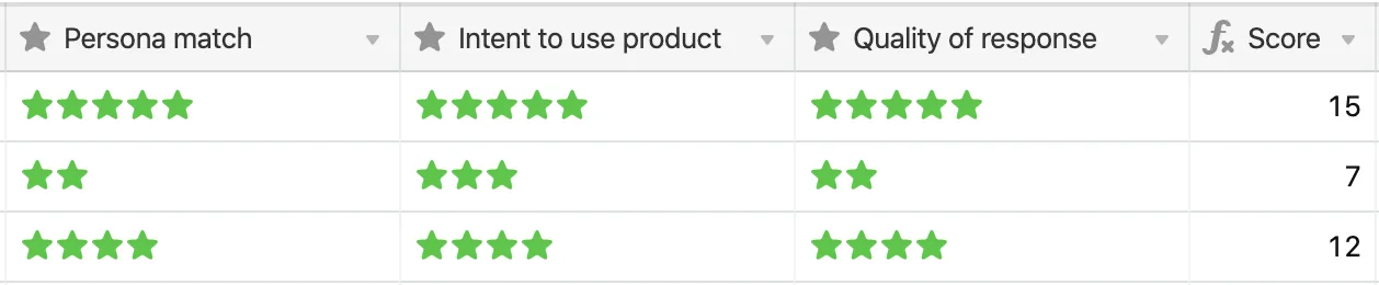 Scoring system airtable example